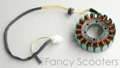 18 Coils Stator with